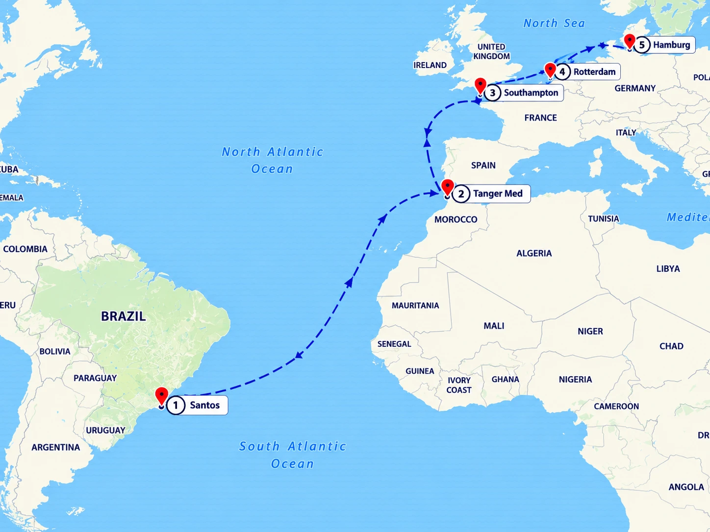Mapa de ruta marítima desde el puerto de Santos (Brasil), vía Tanger Med, Southampton y Róterdam, hasta Hamburgo a través del Atlántico